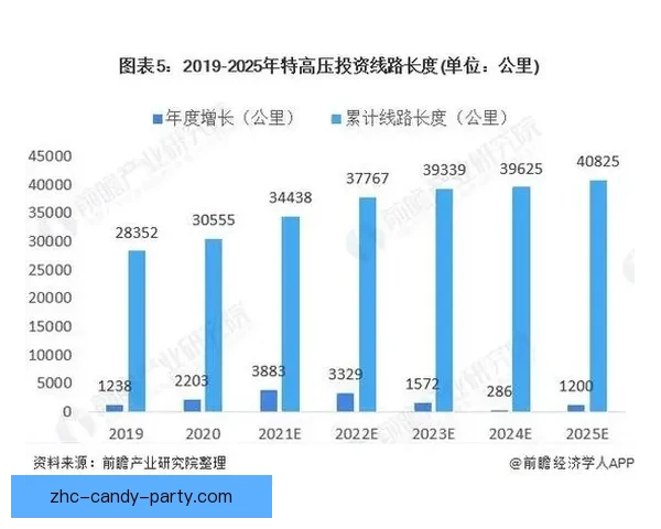布拉扎克65-87南锡区域发展现状与未来规划研究