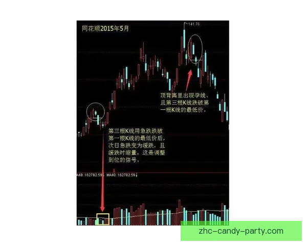 图寅根雷达虎97-105阿特兰德龙技术分析与发展前景探讨